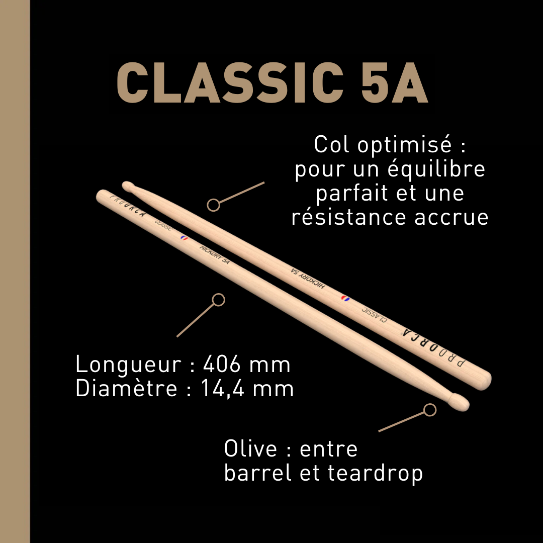 pro-orca-classic-5a-baguettes-batterie-hickory image 2